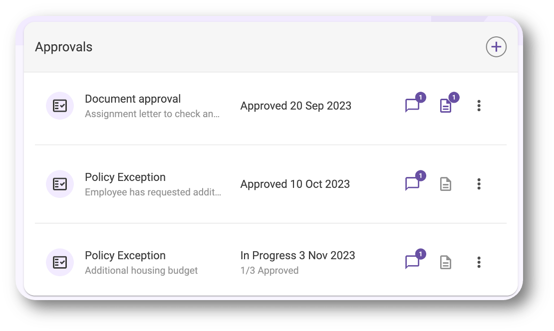 Approvals feb 2024