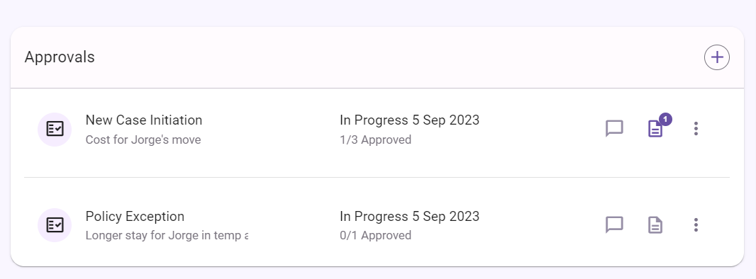 Approvals