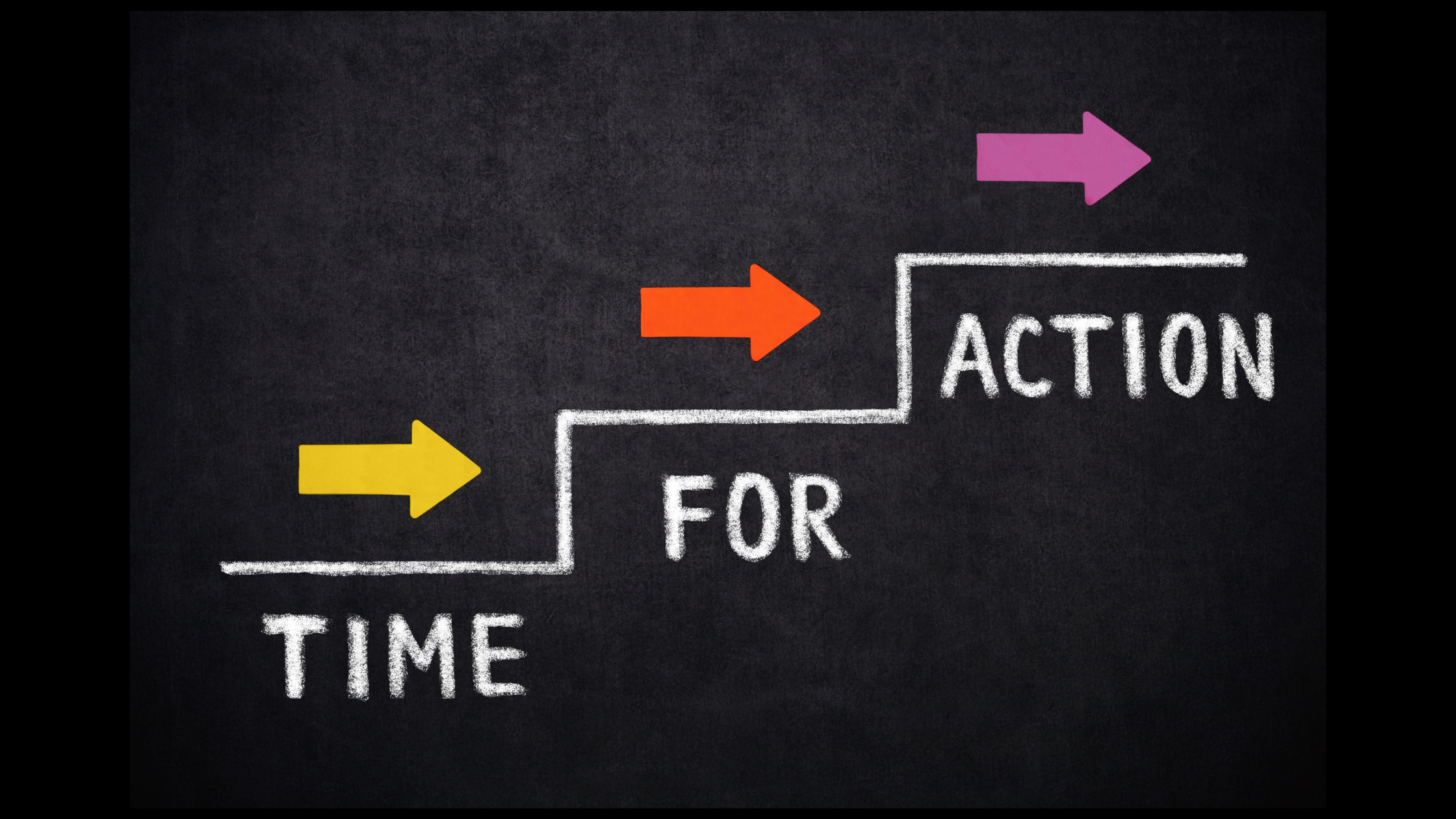 Time for action