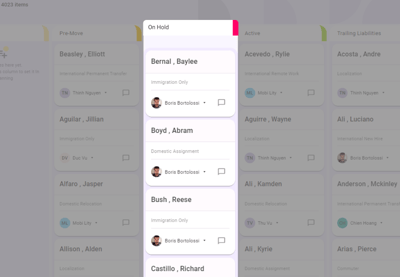 Kanban Board