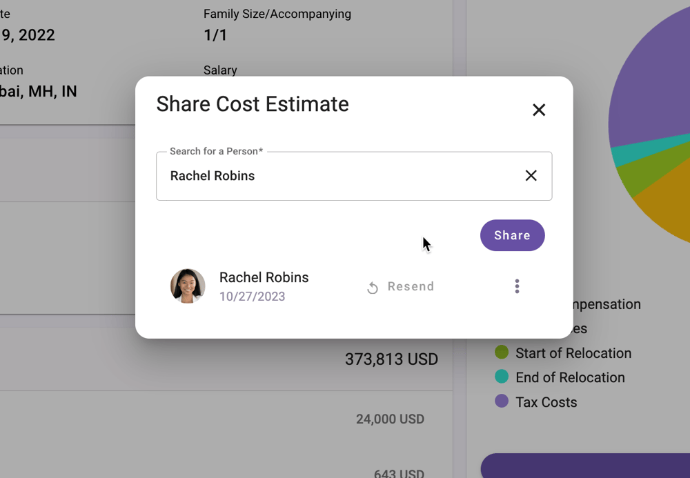 Share cost estimate