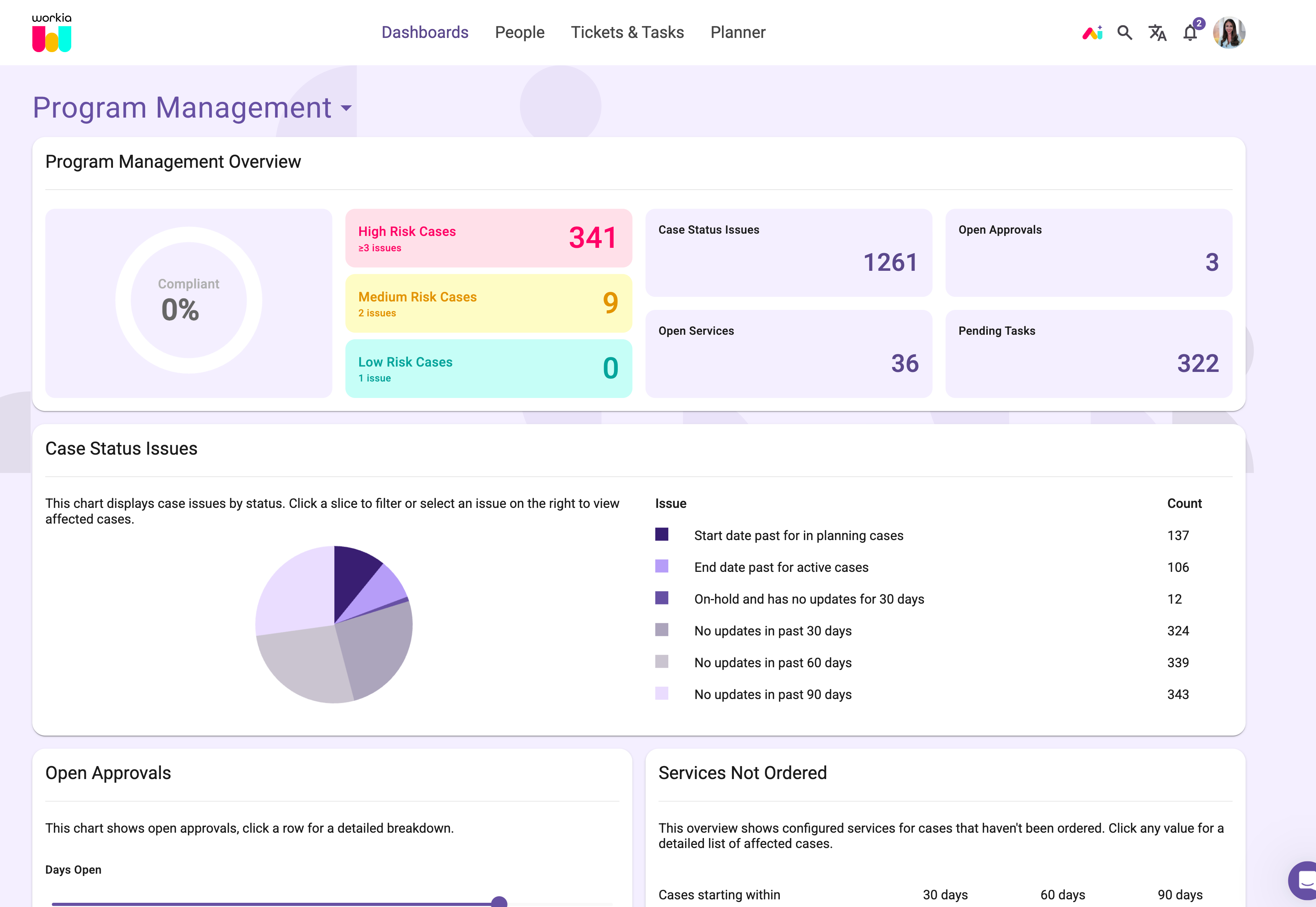 demo-jo-01.workia.com_app_dashboard_program-management (3)